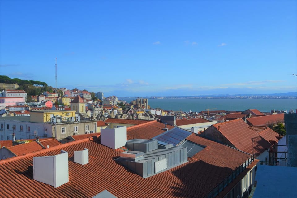 View (from property/room), Balcony/Terrace, City view, River view