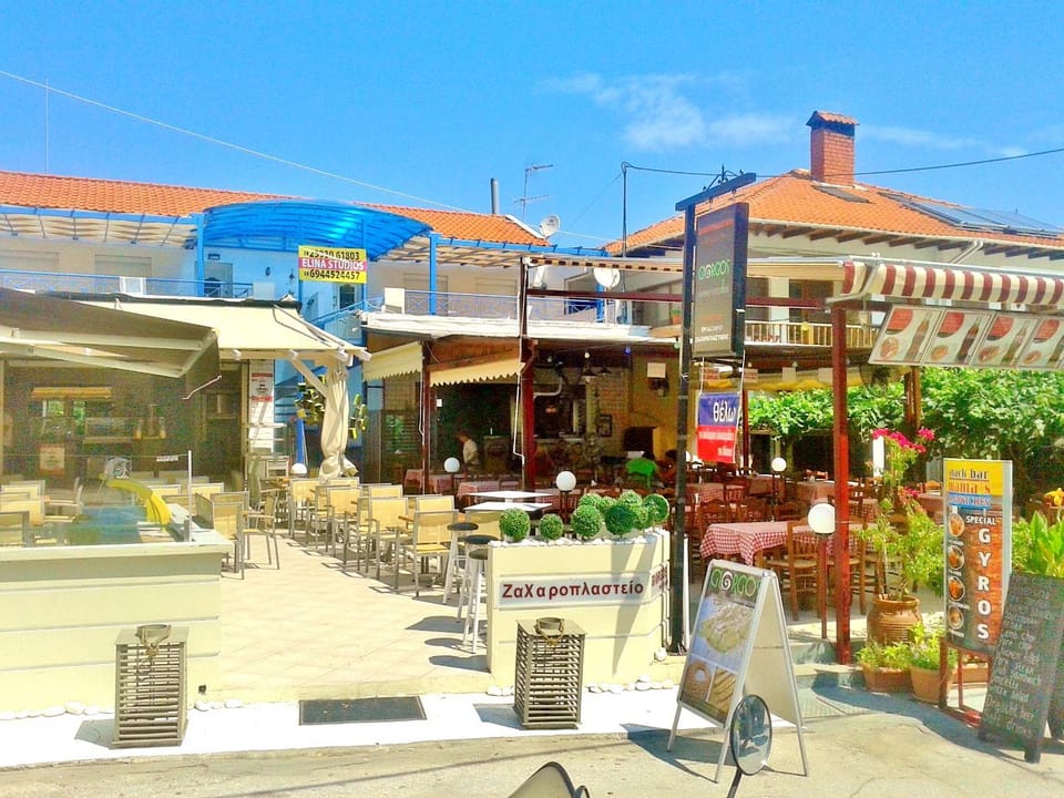 Restaurant/places to eat, People, On-site shops, Supermarket/grocery shop, Shopping Area