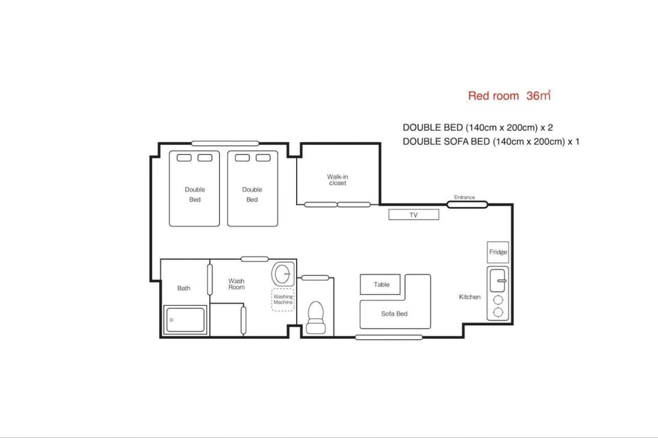 Floor plan, Text overlay