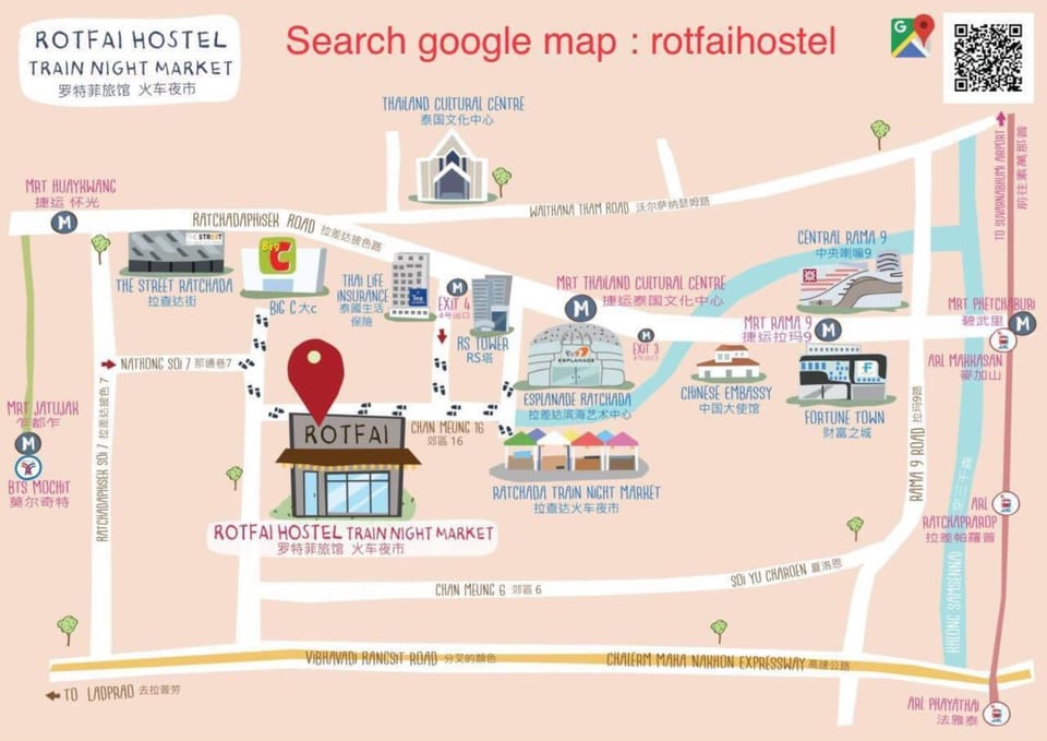 Location