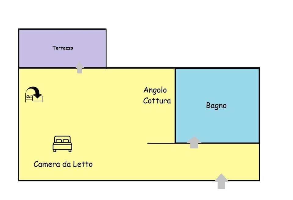 Floor plan, Text overlay