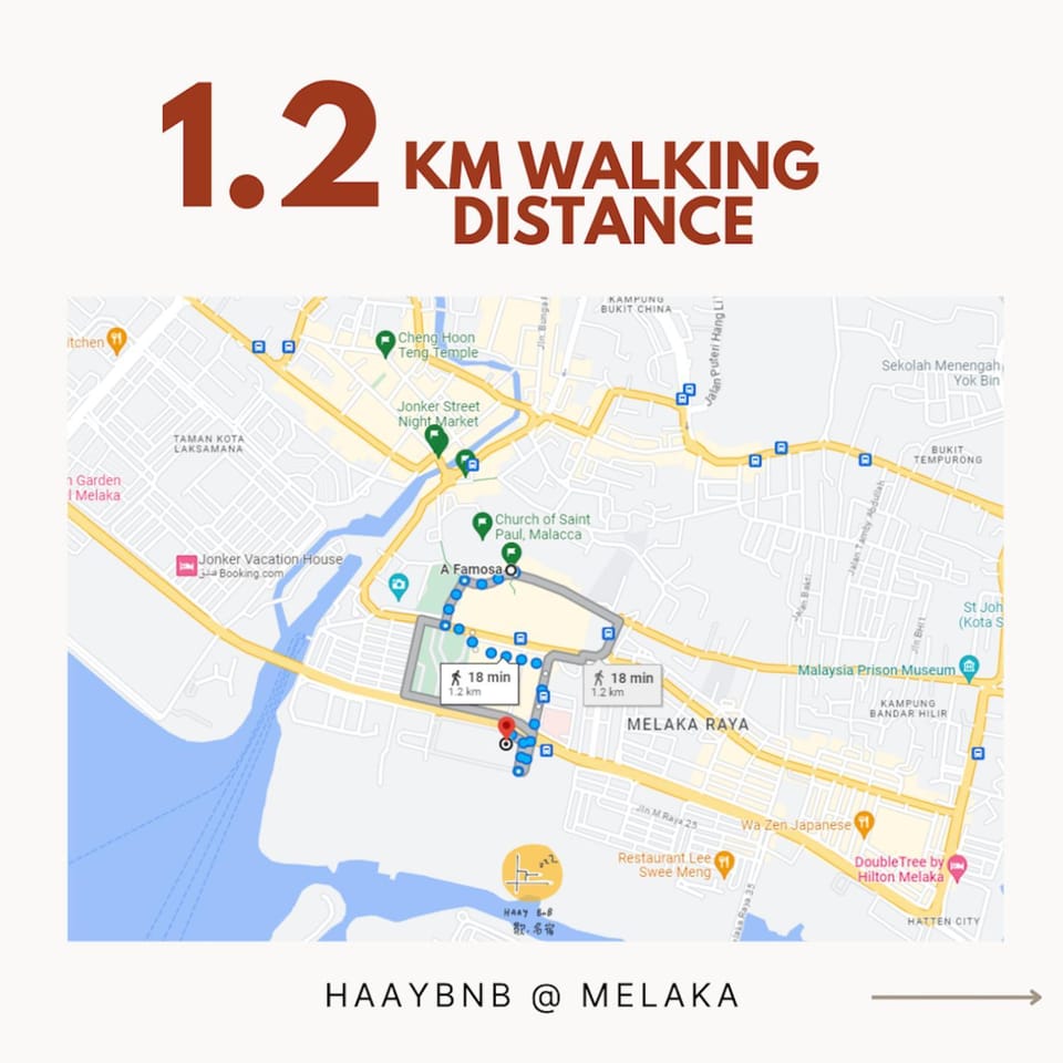 Nearby landmark, Neighbourhood, Location