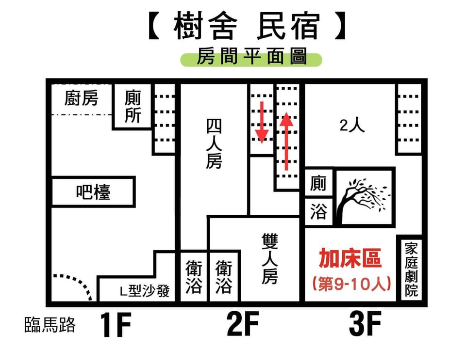 樹舍包棟民宿開山館 Vacation rental in Kaohsiung