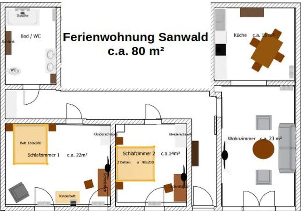 Property building, Location