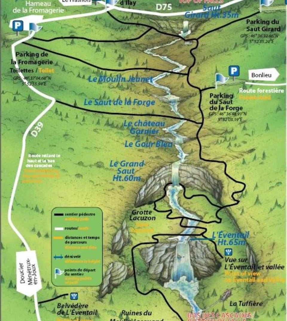 Location