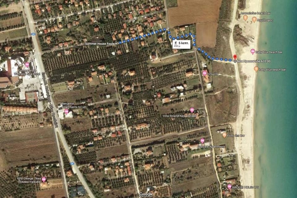 Neighbourhood, Bird's eye view