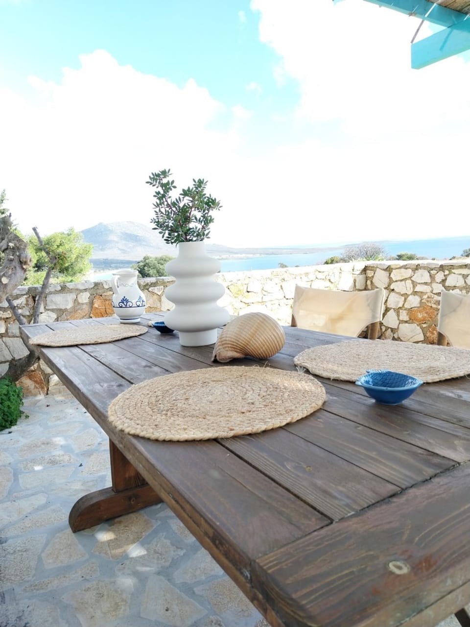 Patio, Balcony/Terrace