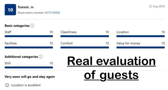 Deluxe House Vacation rental in Surrey