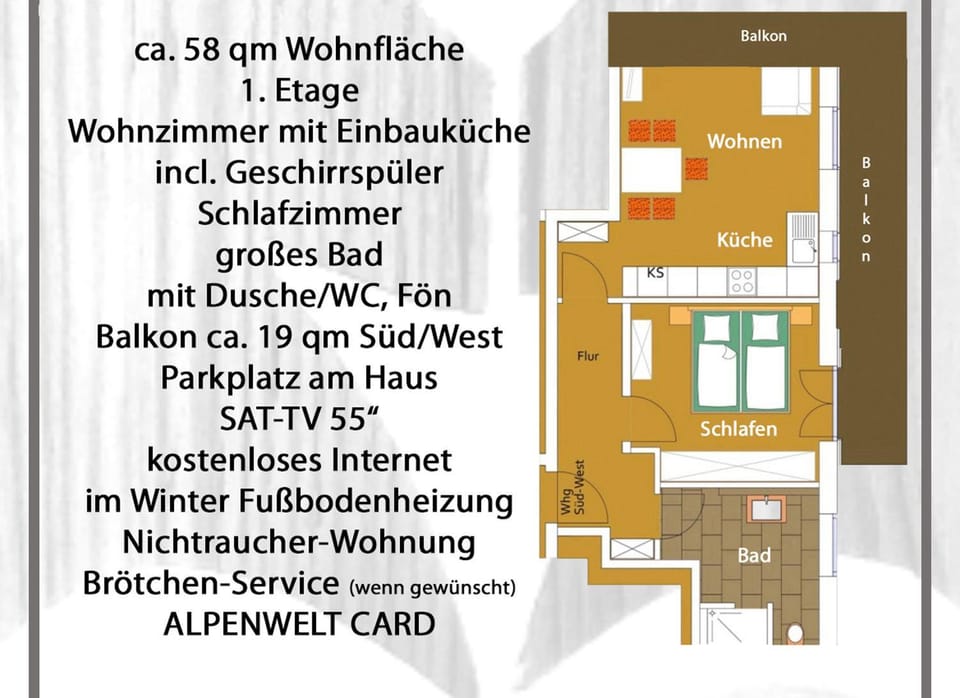 Ferienwohnungen Am Kranzbach FeWo1 Apartment in Mittenwald