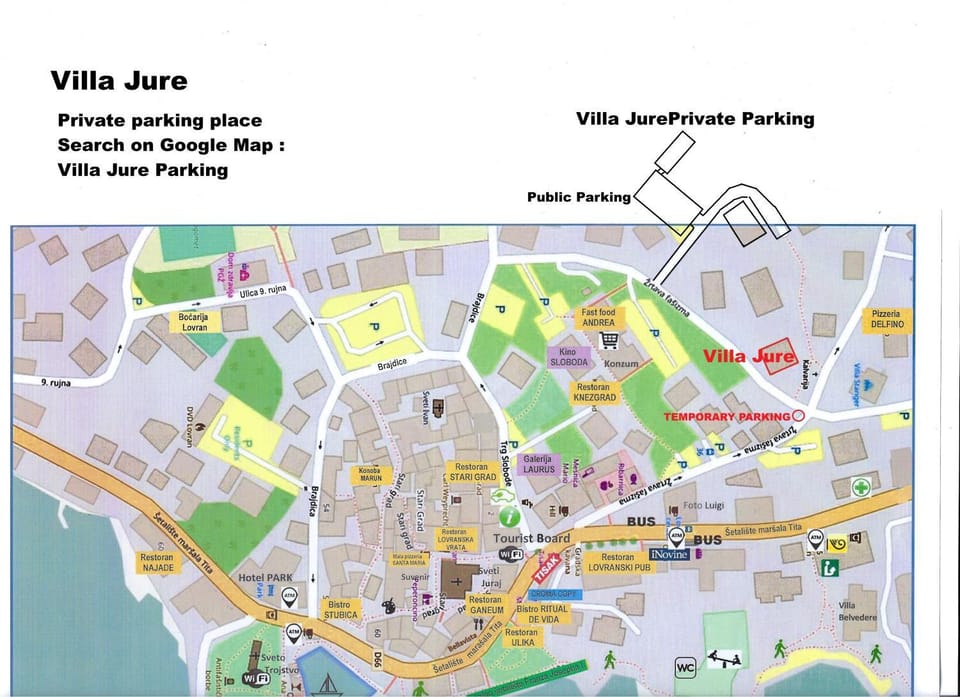 Parking