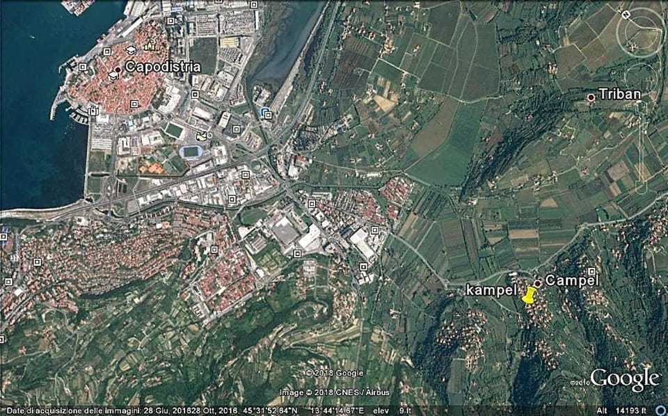 Bird's eye view