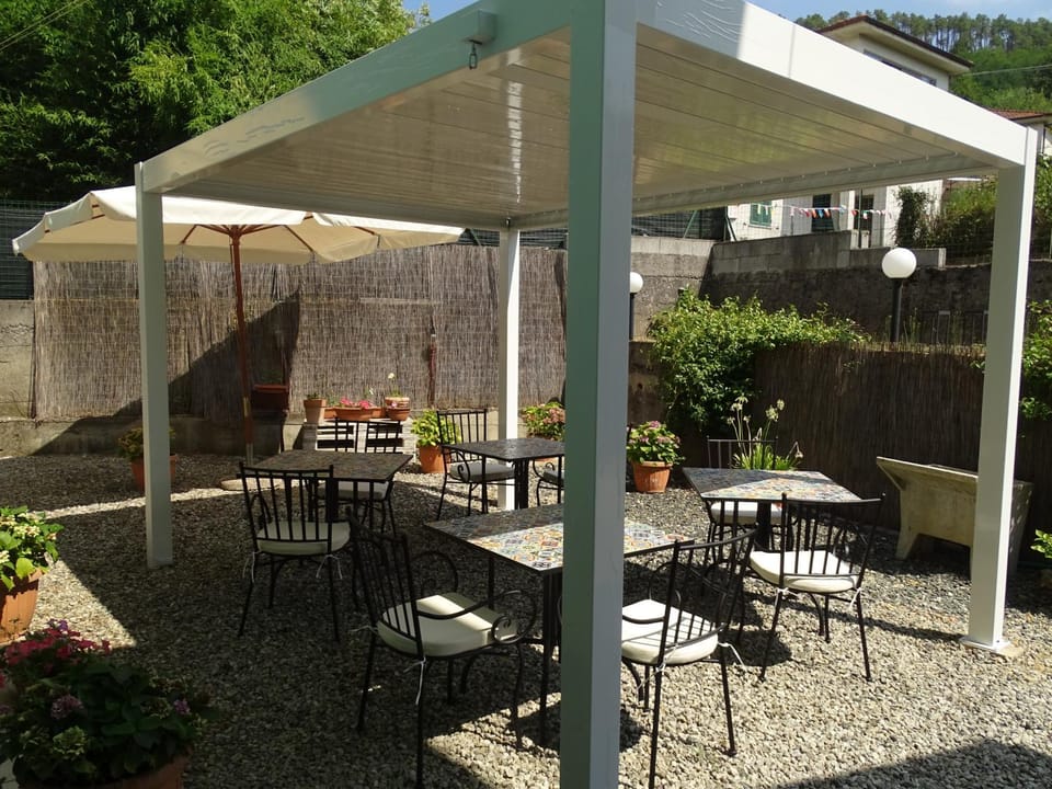 Garden, Garden view