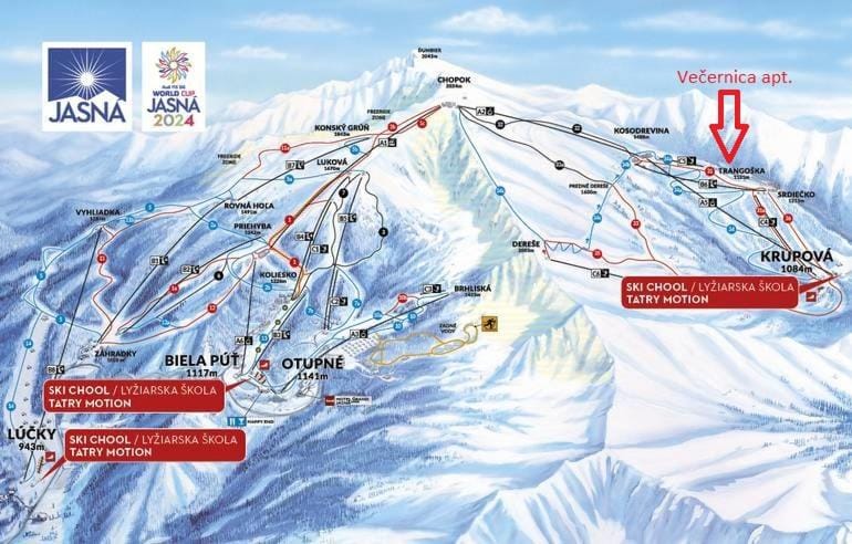 Ski School, Skiing