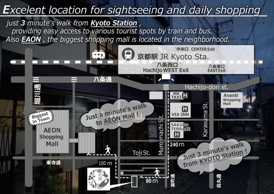 Restaurant/places to eat, Supermarket/grocery shop, Shopping Area