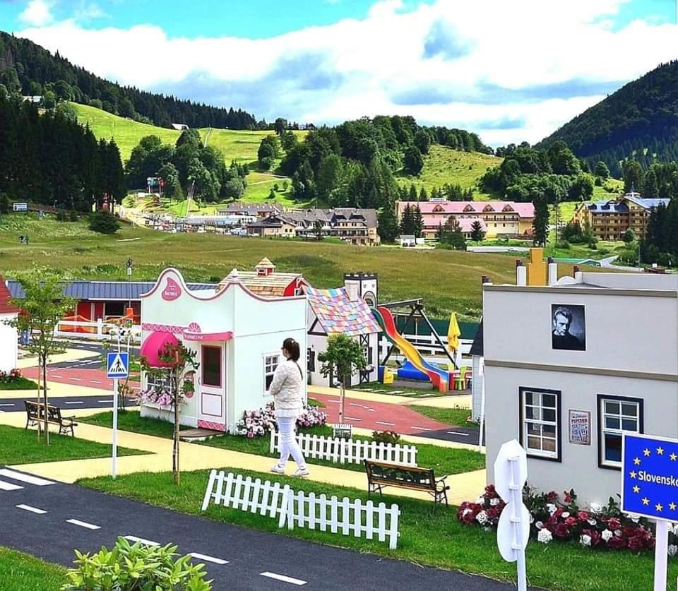 Nearby landmark, Neighbourhood