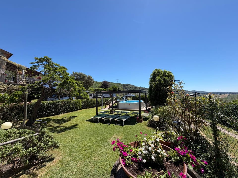 Garden, Garden view