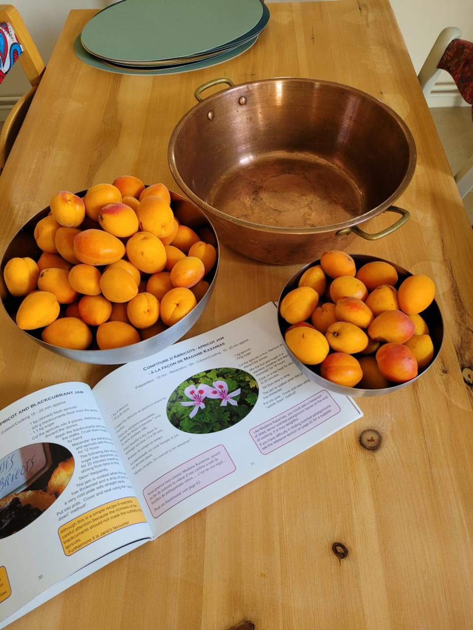 Food, Breakfast, Continental breakfast