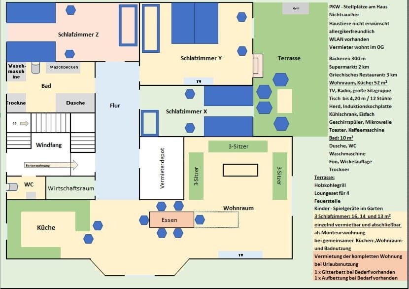 Area and facilities