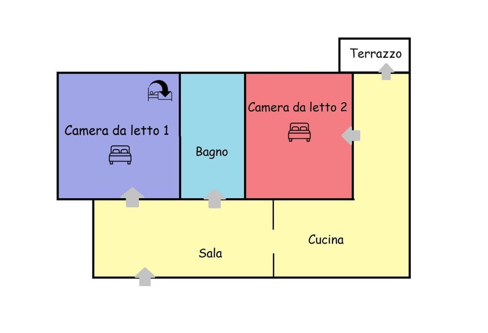 Floor plan, Text overlay