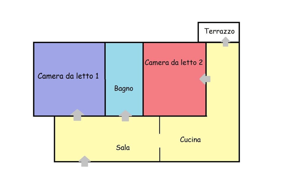 Floor plan, Text overlay