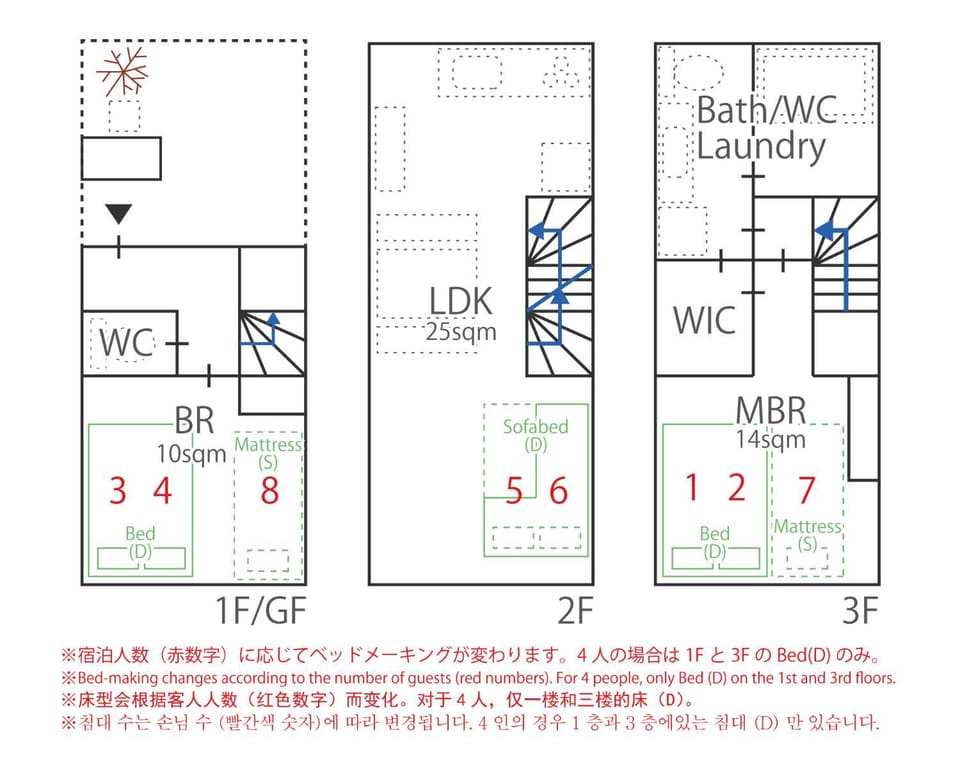 Floor plan, Text overlay