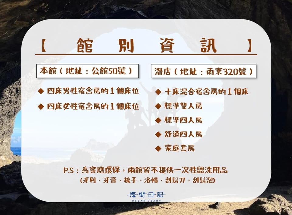 Text overlay