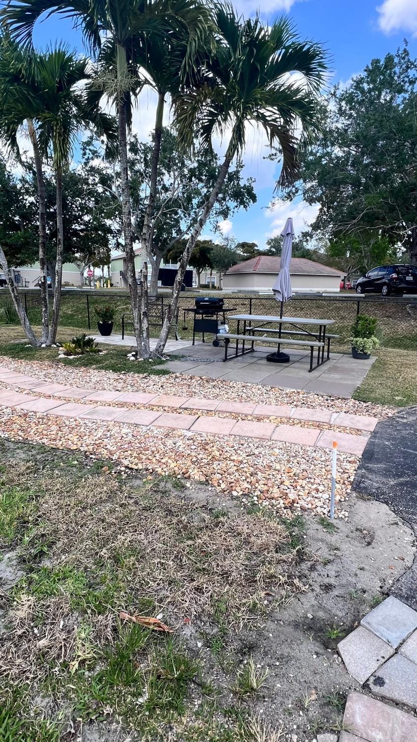 Natural landscape, Activities