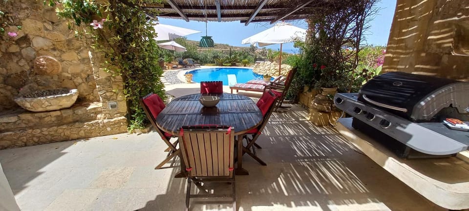 Restaurant/places to eat, Swimming pool