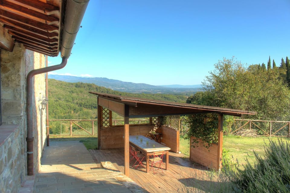 Garden, Garden view