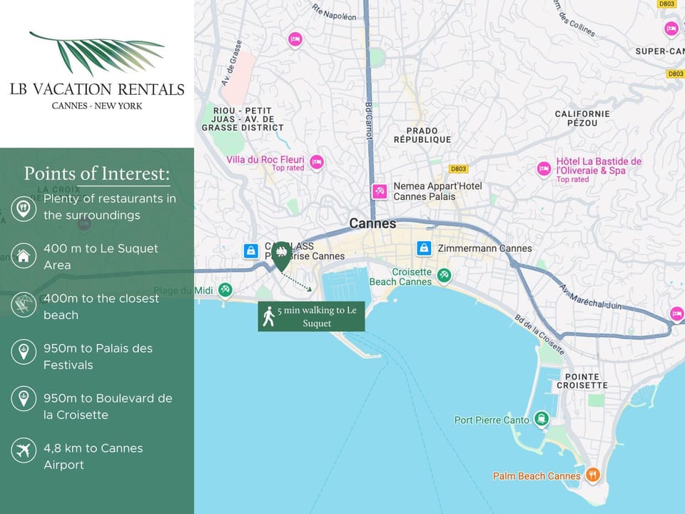Location