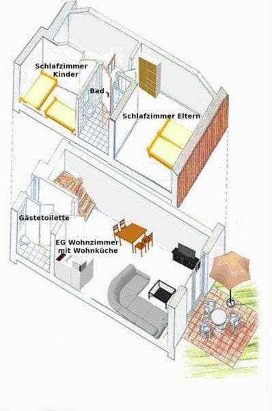 Property building, Floor plan