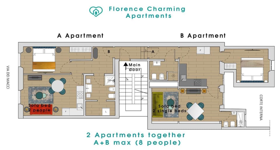 Floor plan, Text overlay