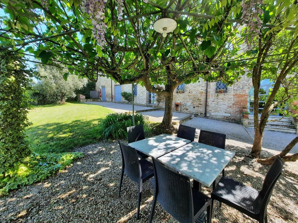 Garden, Garden view
