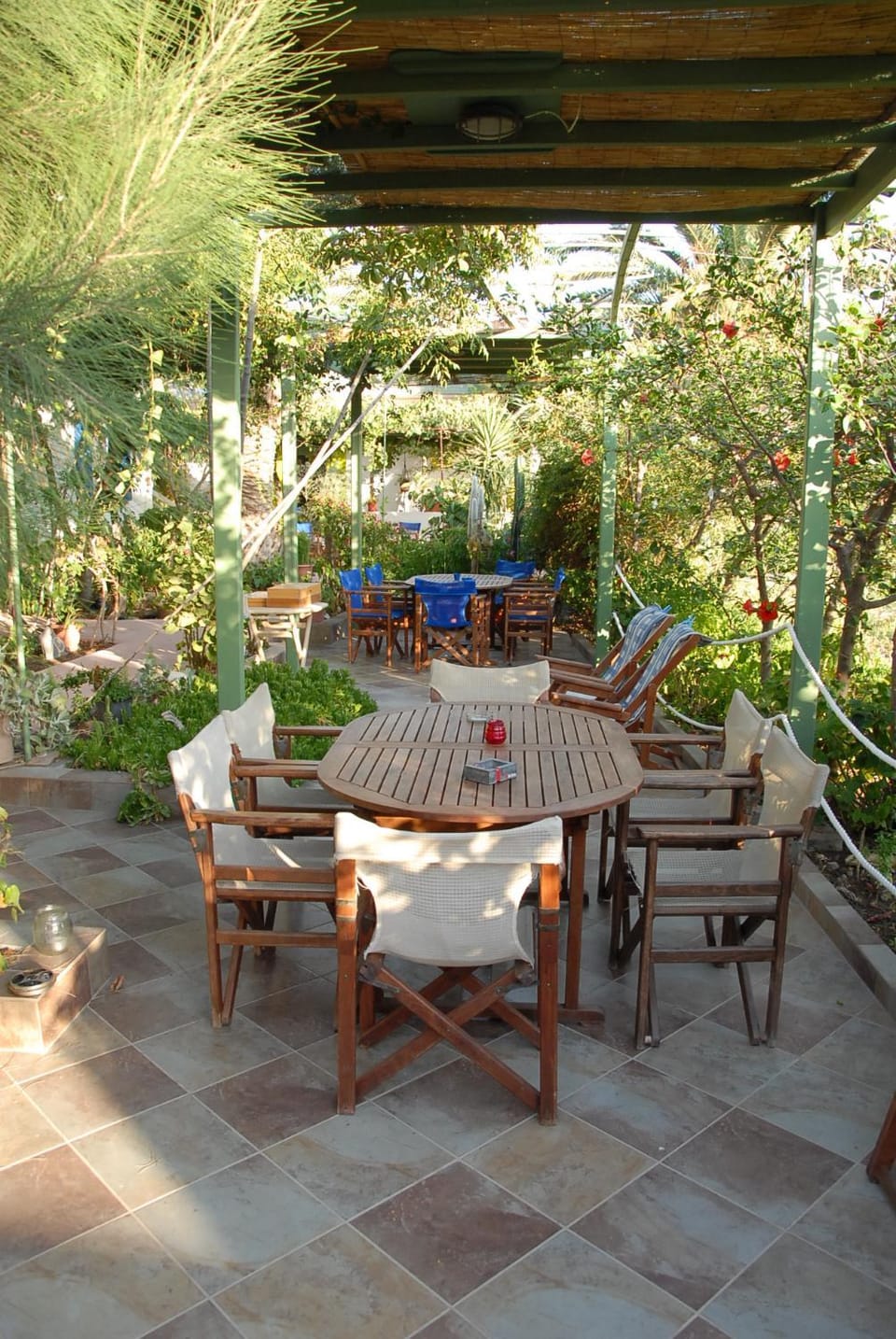 Garden, Garden view