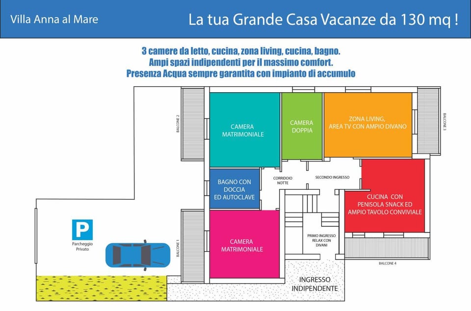 Property building, Floor plan, Parking