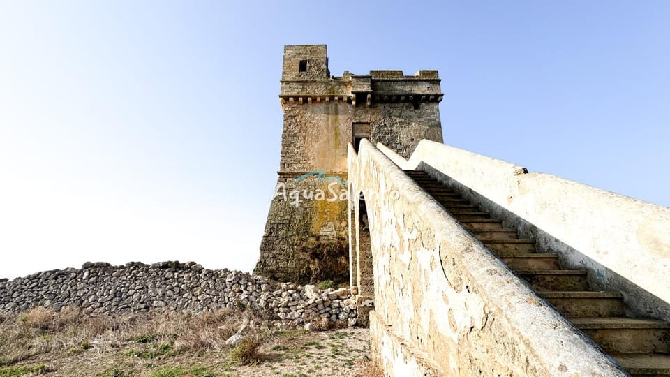 Nearby landmark, Landmark view