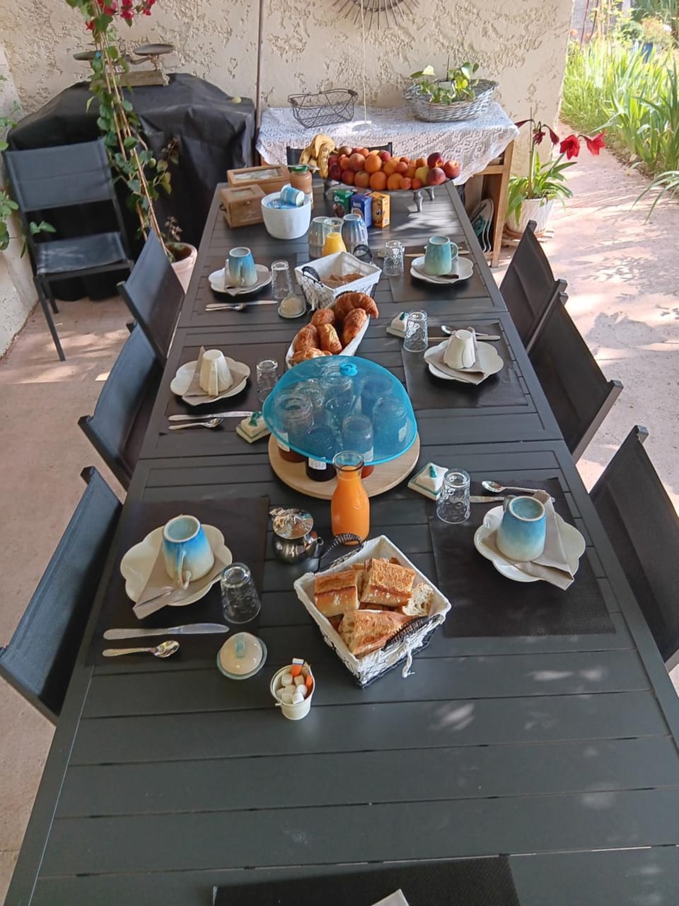 Continental breakfast