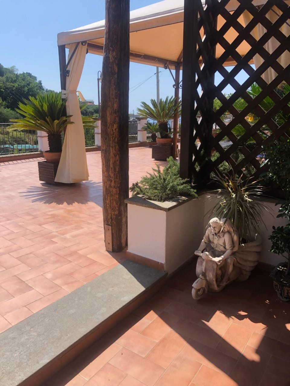 Property building, Patio, Balcony/Terrace
