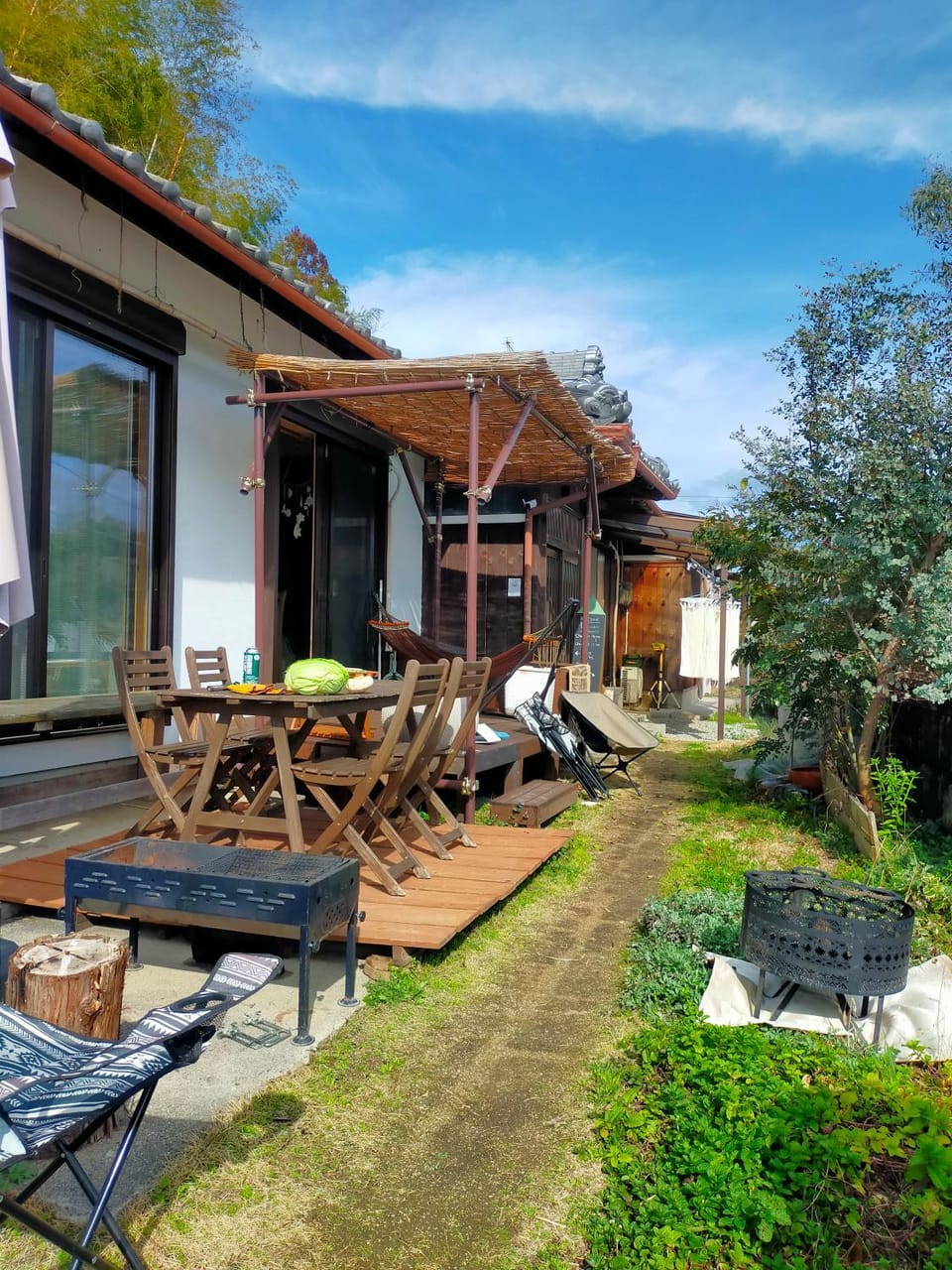 Garden, Garden view