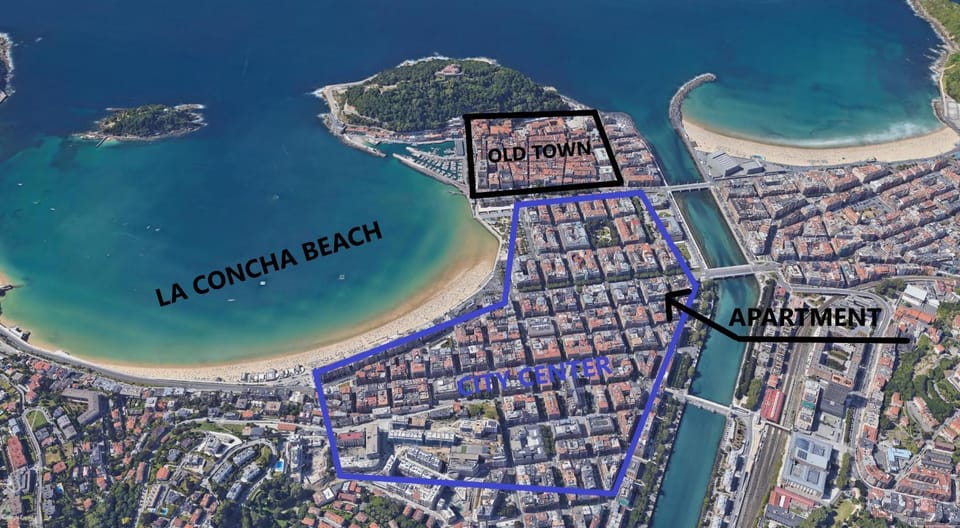 Opari - Basque Stay Apartment in San Sebastian