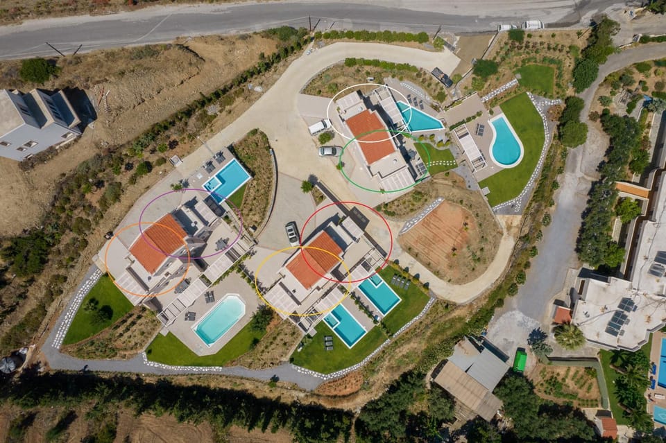 Neighbourhood, Bird's eye view