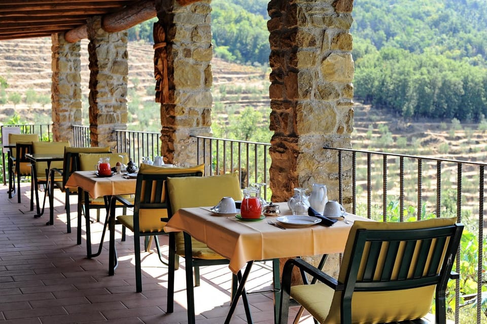 Restaurant/places to eat, Continental breakfast