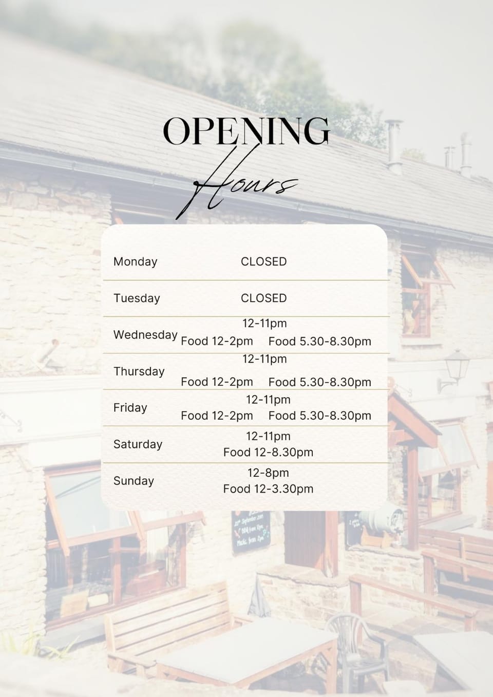 Restaurant/places to eat