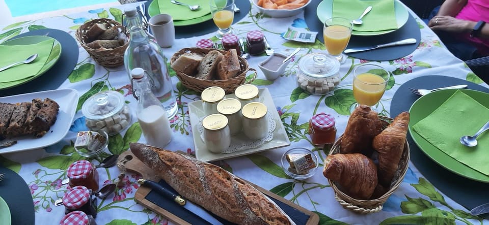 Breakfast, Continental breakfast