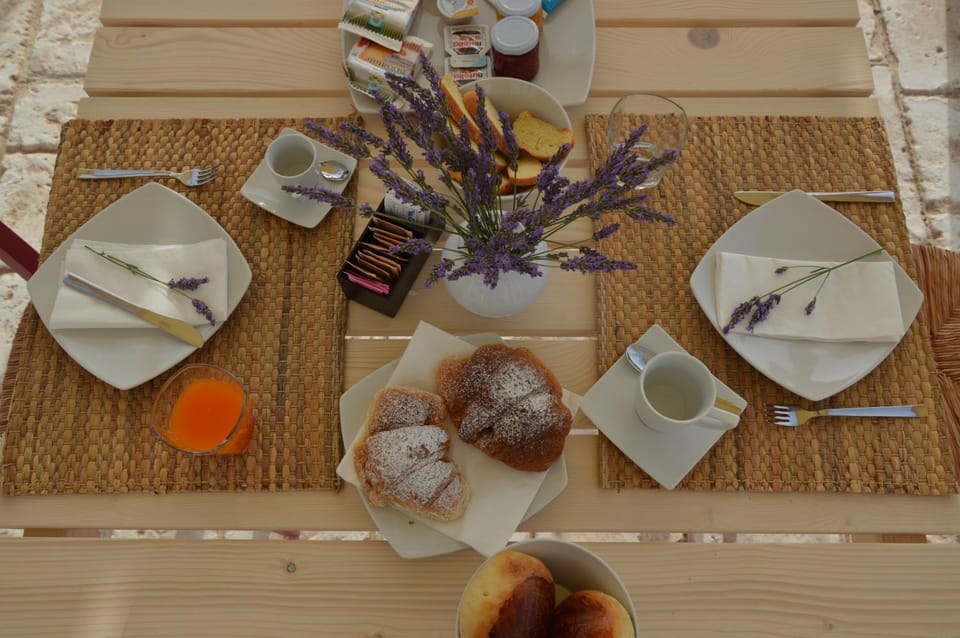 Food and drinks, Breakfast