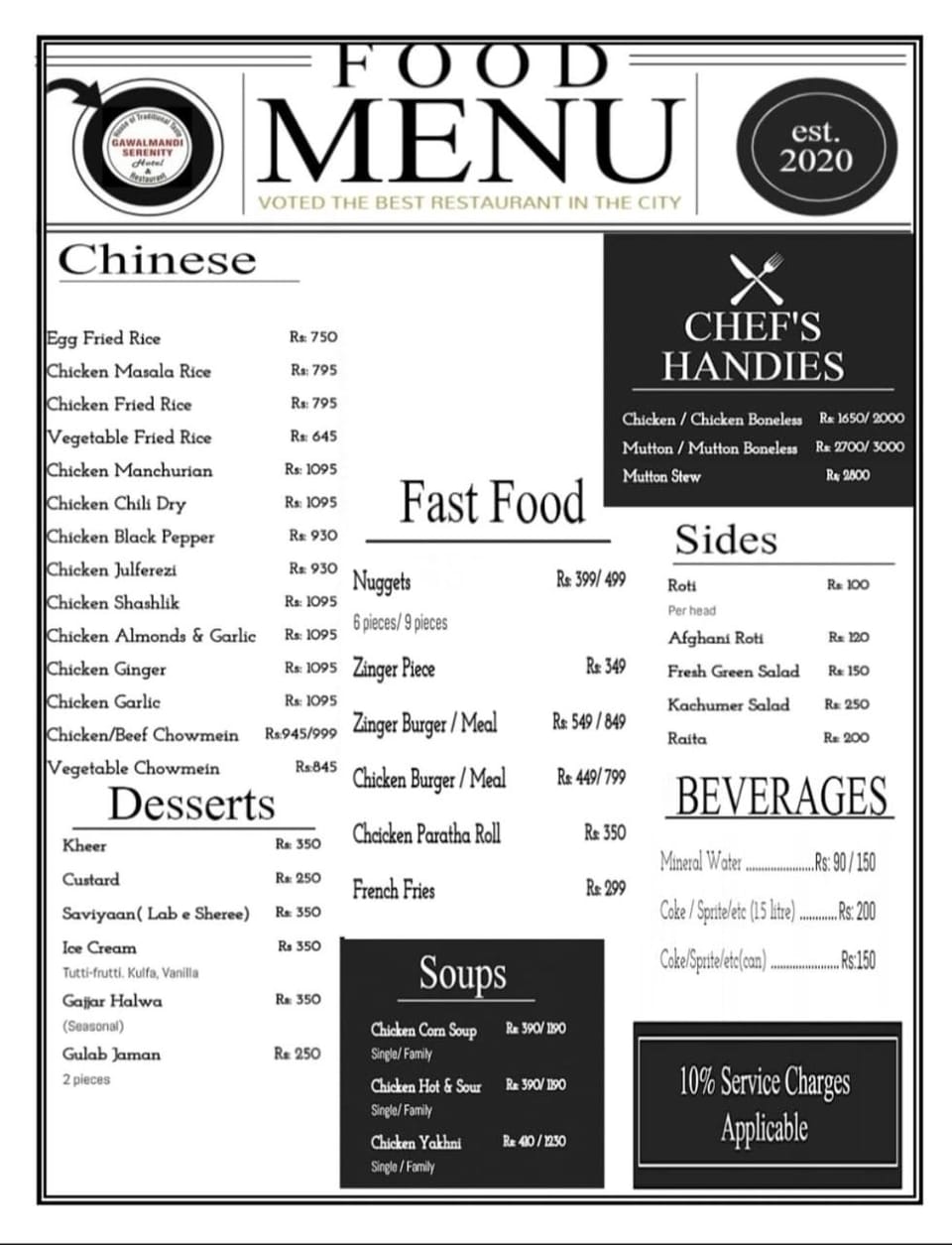 Restaurant/places to eat