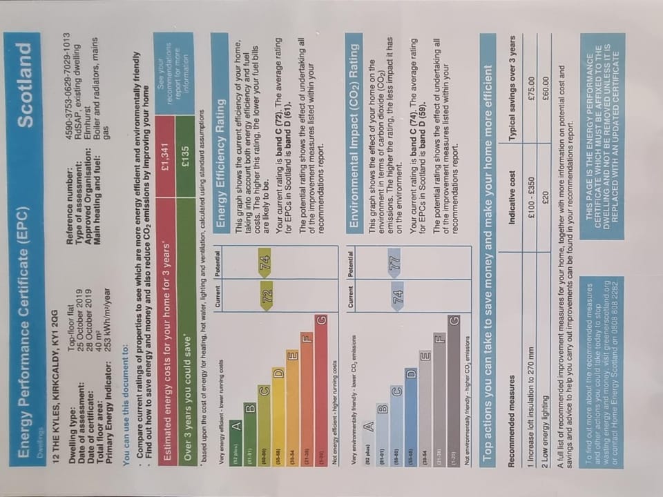 Faodail, 1 Bed Studio apartment at Ravenscraig Castle and Park Apartment in Kirkcaldy