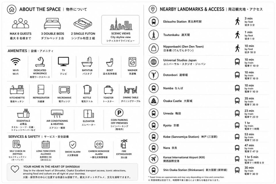 The Only View - Self Check-In Only Apartment in Osaka