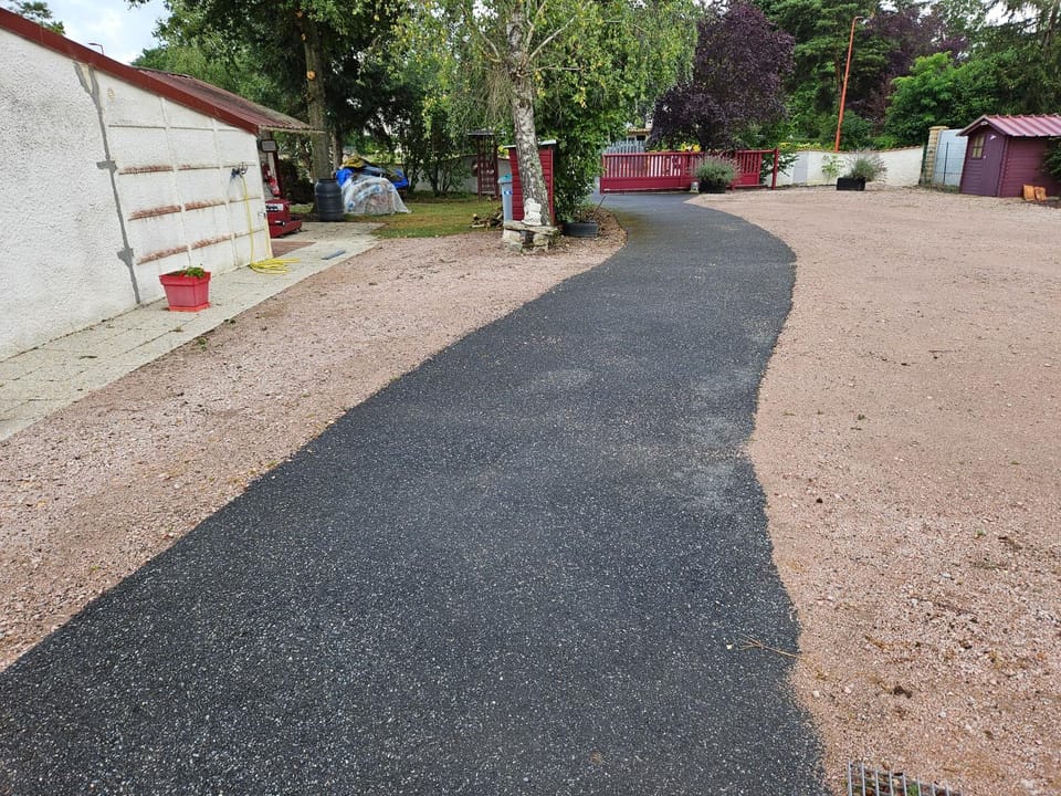 Street view, Parking