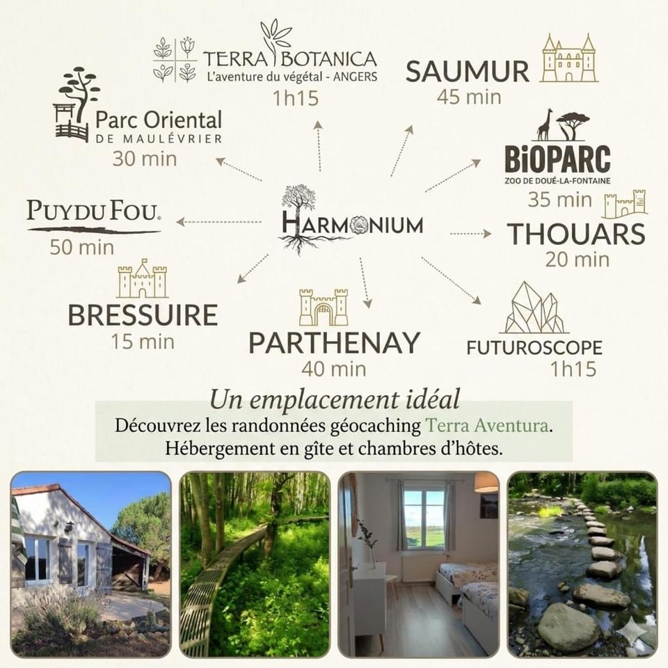 Les Bienfaits d'Harmonium Bed and Breakfast in Bressuire